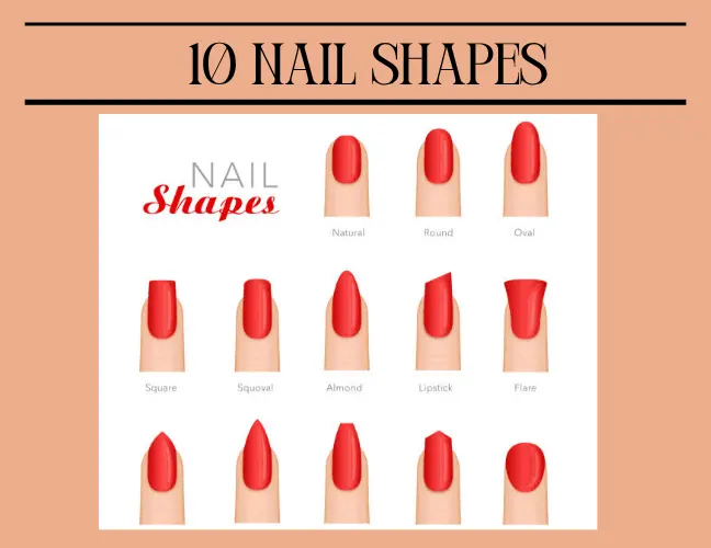 Nail Shapes